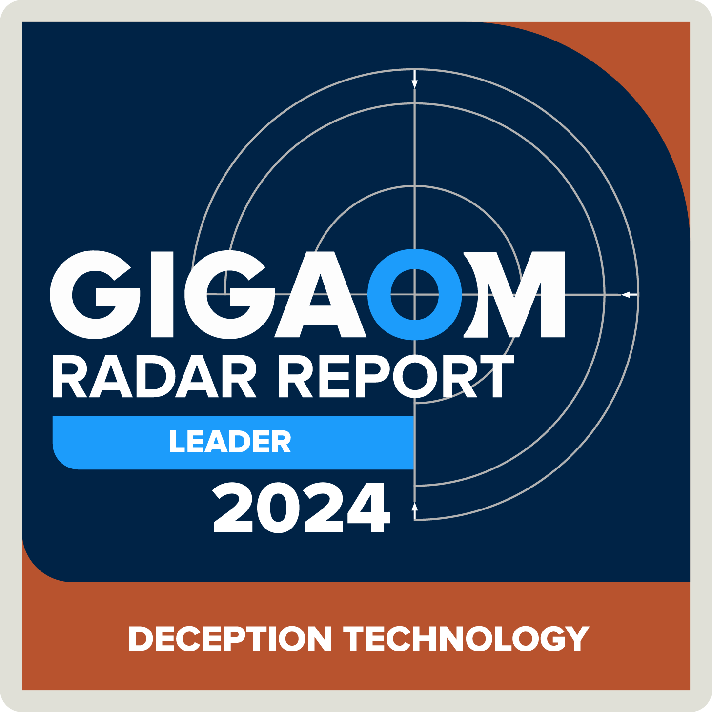 Acalvio named a leader in deception technology by the Gigaom report