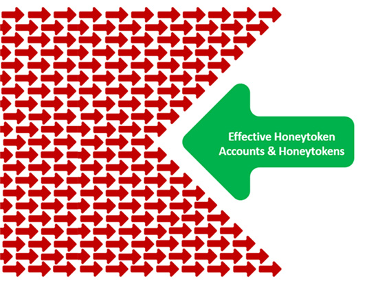 Effective honeytokens and honeytoken accounts