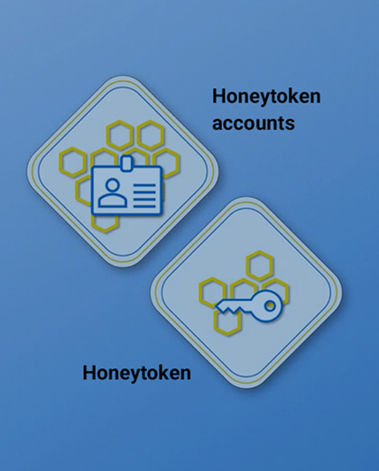 benefits of honeytoken accounts and honeytokens for identity protection